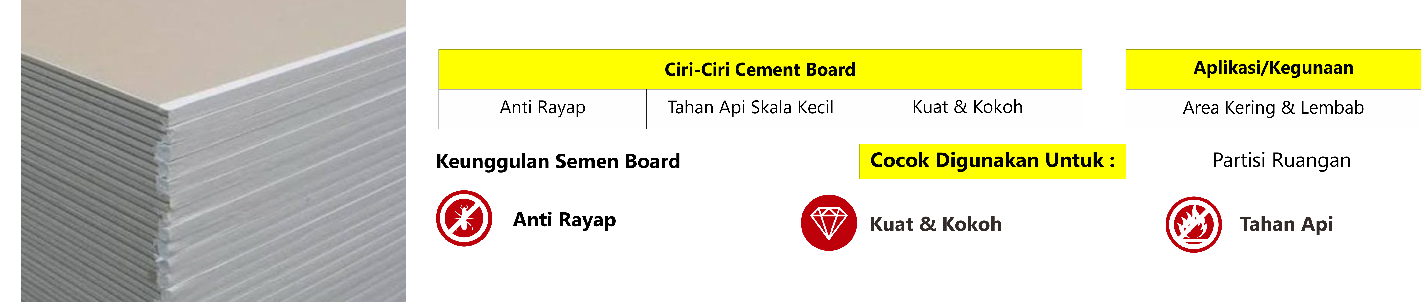 Cement Board